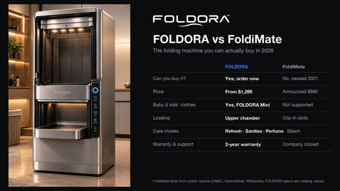 FOLDORA vs FoldiMate comparison