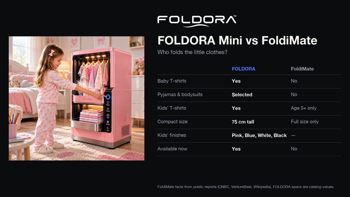 FOLDORA Mini vs FoldiMate comparison for baby and kids' clothes